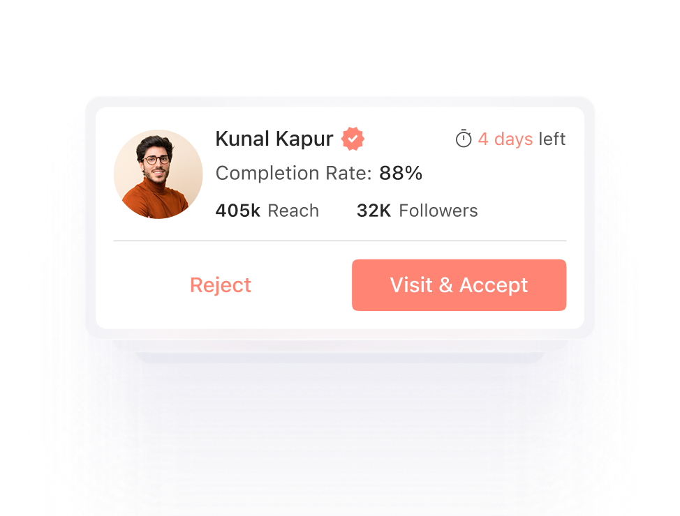 Collaboration Requests