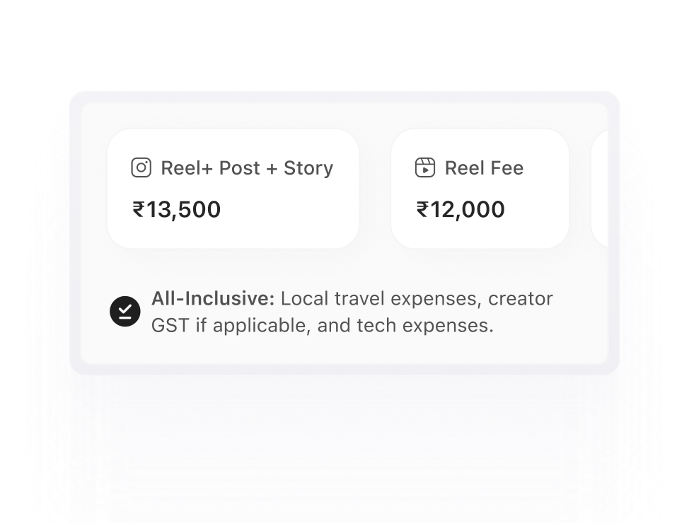 Transparent Pricing