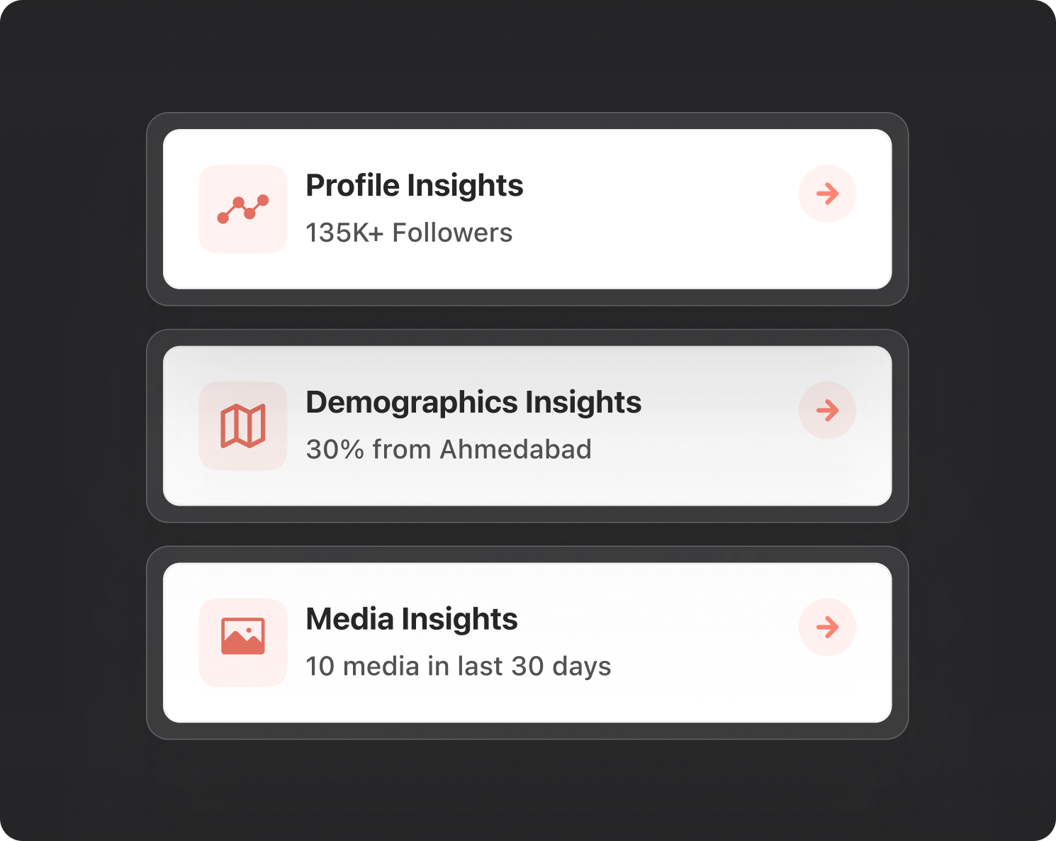 Brand profile details preview