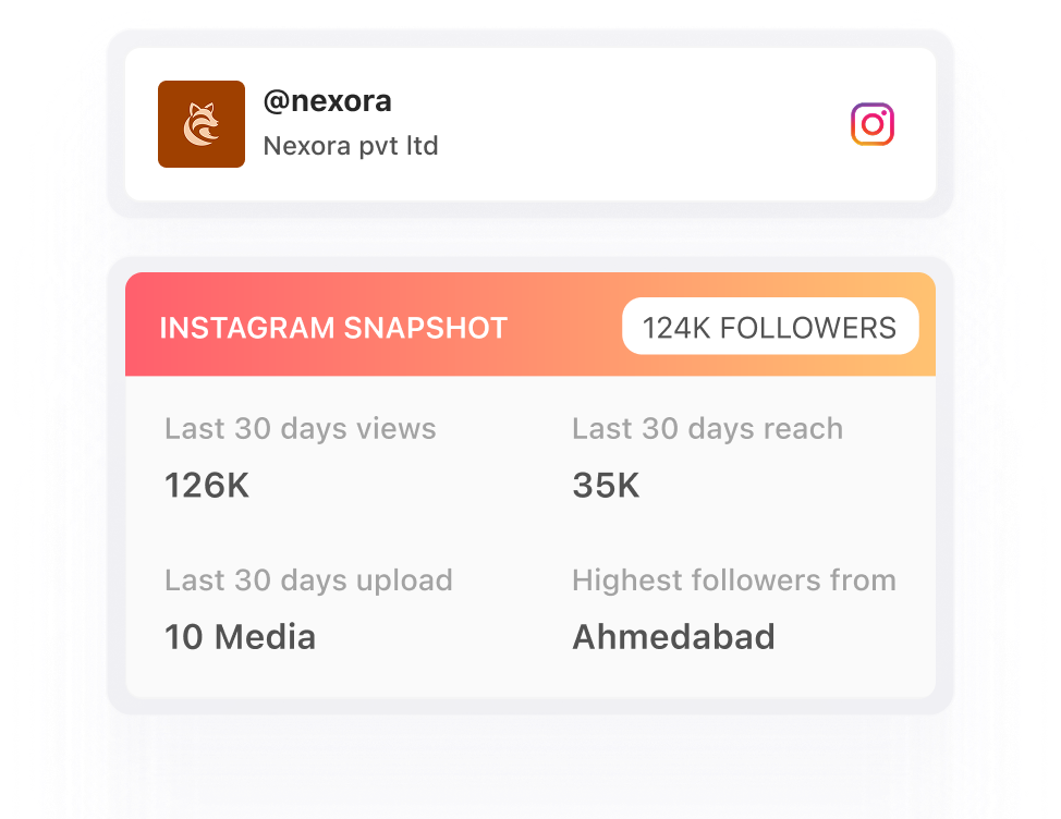 View Real Time Insights