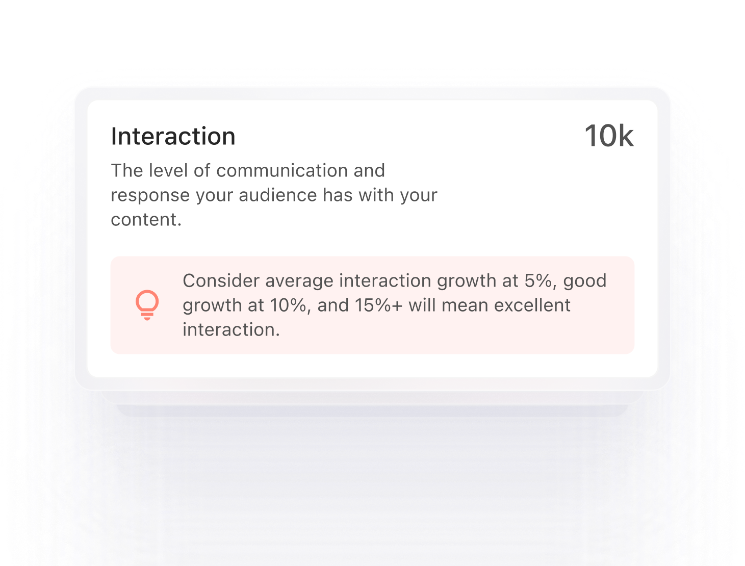 Media Insights preview