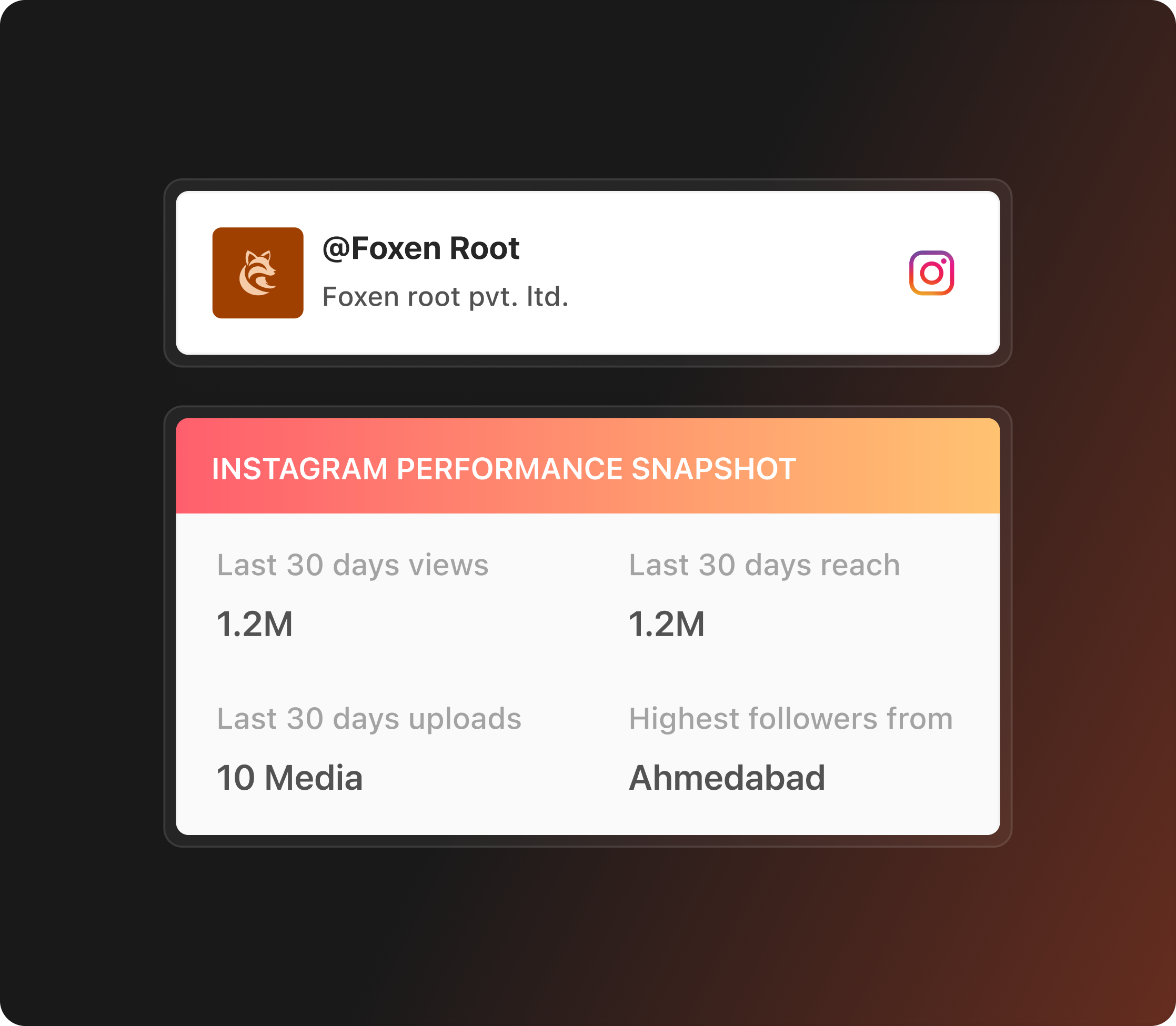 Brand profile showcase preview