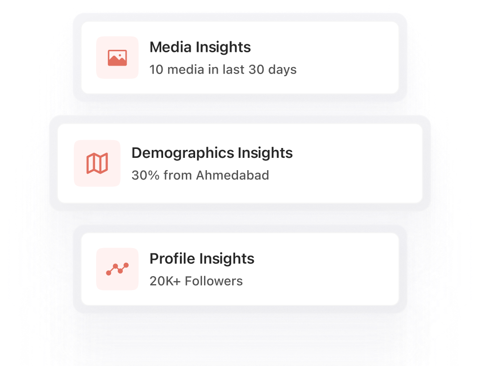 Review Brand Profiles