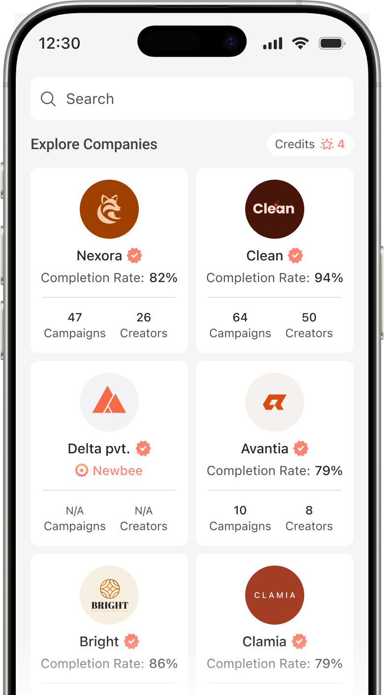 Sending collaboration request flow