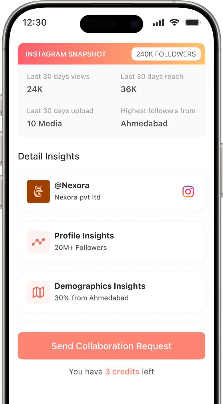 Sending collaboration request flow