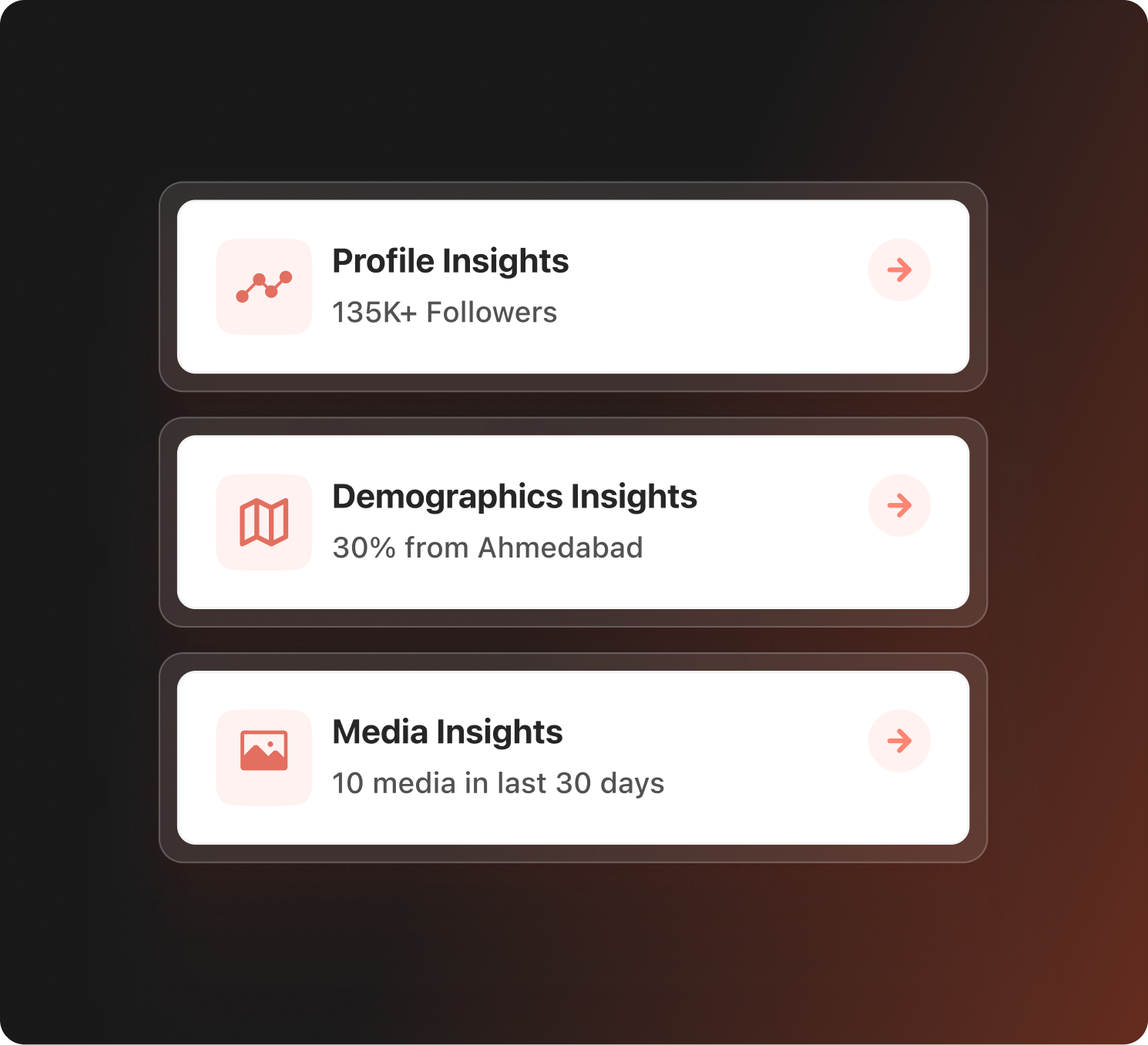 Creator performance insights