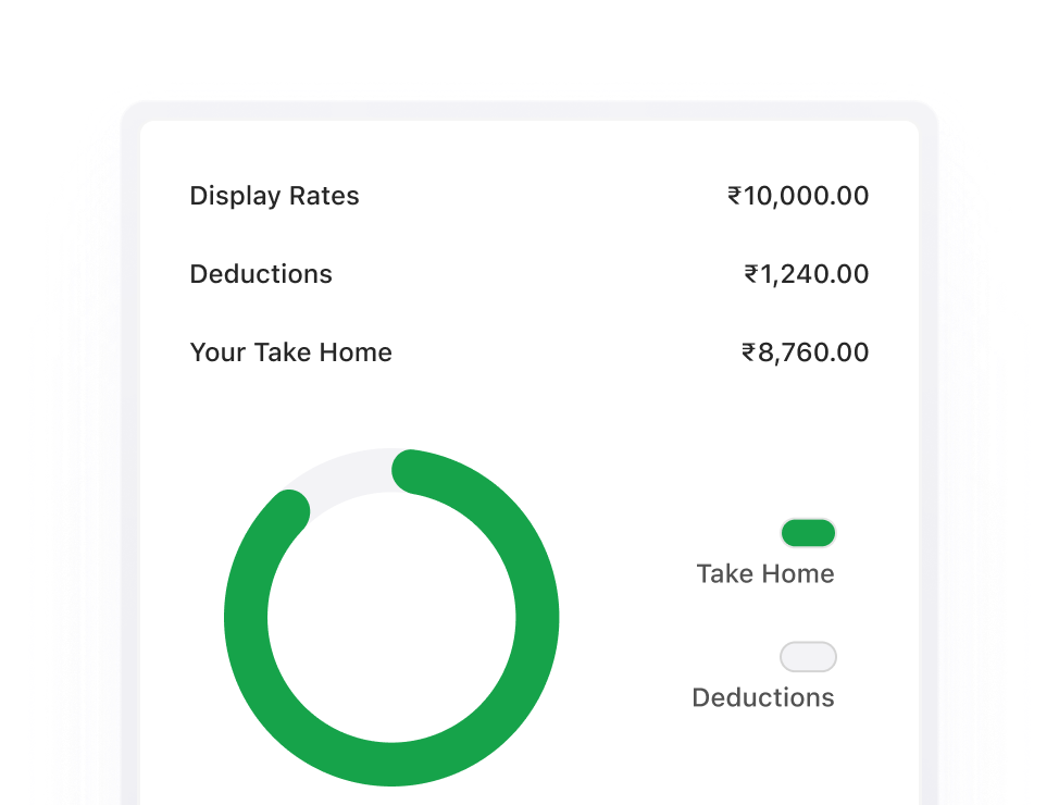 Clear Earnings Breakdown
